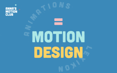 Motion design design i rörelse